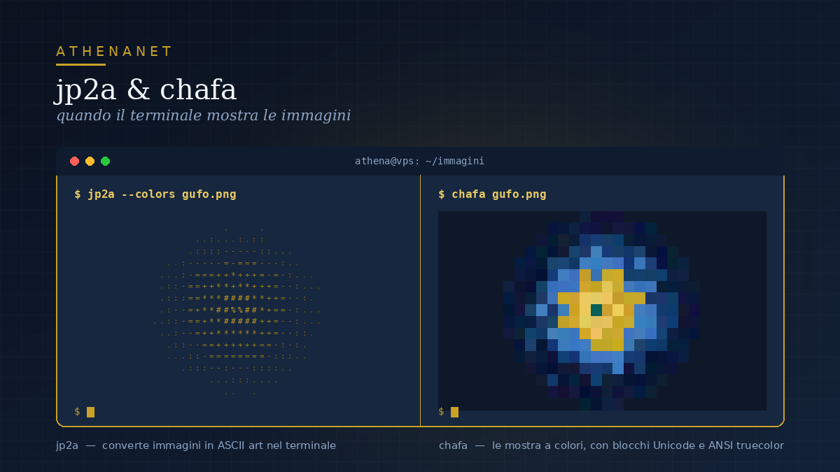 jp2a e chafa: trasformare le immagini in arte ASCII dal terminale